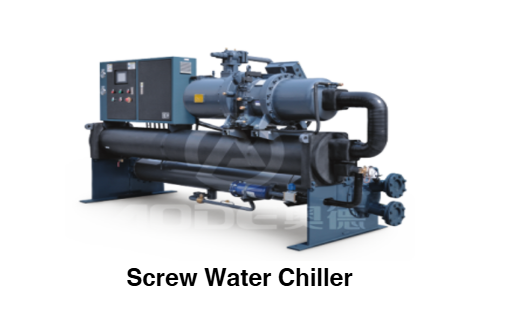 Gas Fired Thermal Oil Heater – AODE Compressor